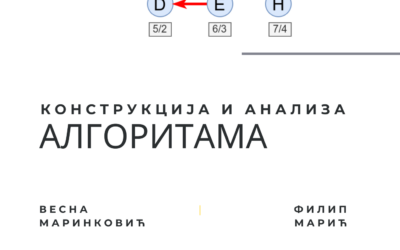 Конструкција и анализа алгоритама